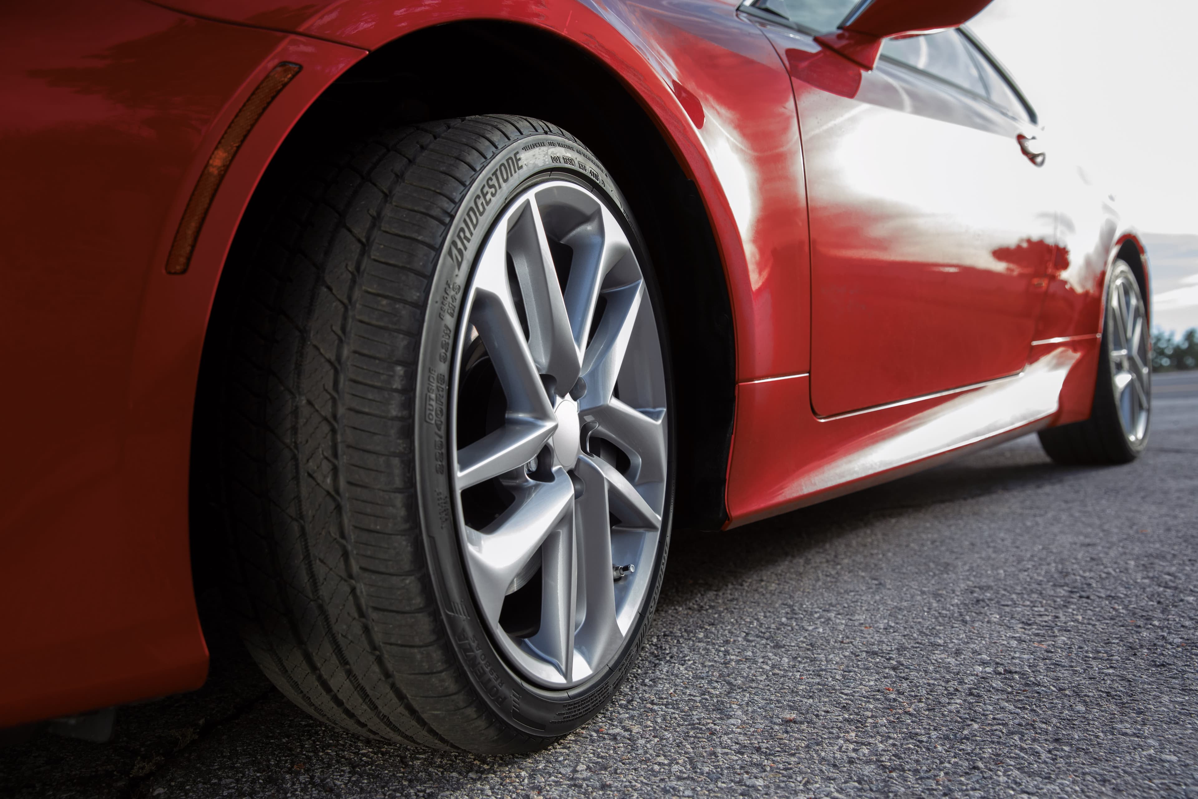 Understanding High-Performance Tires: A Complete Guide