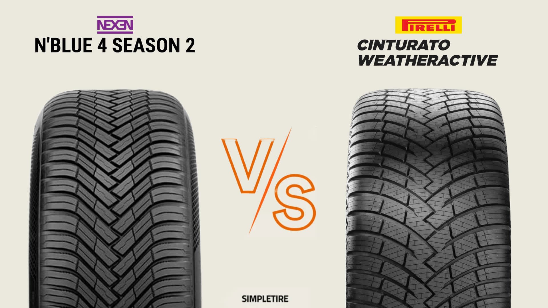 Nexen N Blue 4S 2 vs Pirelli Cinturato WeatherActive tires